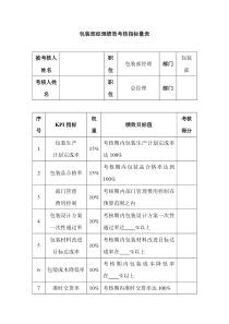 包装部经理绩效考核指标量表