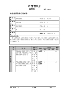 某航空物流公司助理签派员职位说明书及关键绩效标准