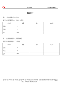 北京李宁KPI指标库(12个部门220个岗位)(下)