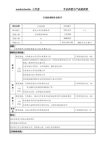 某集团置业公司行政助理职务说明书