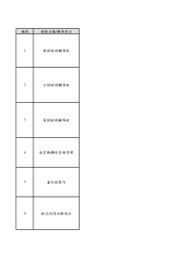 校际课程助理需求表