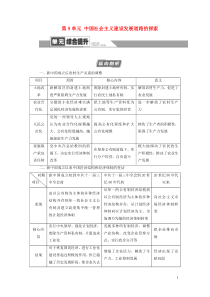 2021新高考历史一轮总复习 模块2 第9单元 中国社会主义建设发展道路的探索单元综合提升教学案 岳