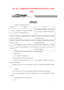 2021新高考历史一轮总复习 模块1 第2单元 古希腊和古罗马的政治制度与近代西方资本主义政体的建立