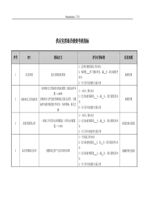 医院供应室消毒员绩效考核指标