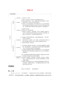 （浙江新高考）2019-2020学年高中政治 第一单元 文化与生活 第一课 课程小结 新人教版必修3