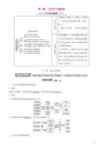 2020高考政治一轮总复习 文化生活 第二课 文化对人的影响教案 人教新课标