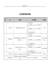 医院总务科驾驶员绩效考核指标