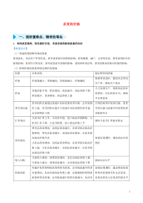 2020届高三政治 精准培优专练二 多变的价格（含解析）