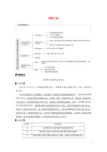 （非课改地区专用）2019-2020版高中政治 第四单元 发展社会主义市场经济 第十课 课程小结 新