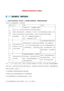 2020届高三政治 精准培优专练十八 唯物辩证法的联系观与发展观（含解析）