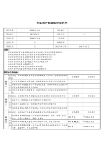 煤炭行业-集团公司-事业部-市场执行助理岗位说明书