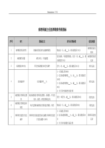 医院病理科副主任医师绩效考核指标