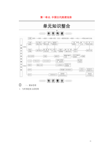 2019-2020学年高中历史 第一单元 中国古代的思想与科技单元知识整合教学案 岳麓版必修3