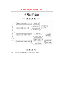 2019-2020学年高中历史 第二单元 古代历史上的改革（下）单元知识整合导学案 岳麓版选修1