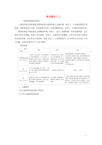 2019-2020学年新教材高中历史 第二单元 三国两晋南北朝的民族交融与隋唐统一多民族封建国家的发