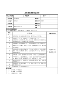 物管行业-总经理助理岗位说明书