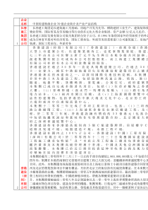 70家房屋建筑特级企业简介及组织结构图