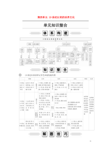 2019-2020学年高中历史 第四单元 19世纪以来的世界文化单元知识整合教学案 岳麓版必修3