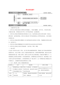 2019-2020学年高中历史 第一单元 东西方先哲优化提升学案 岳麓版选修4