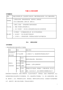 2020年高考政治一轮复习 专题03 多彩的消费题典（含解析）