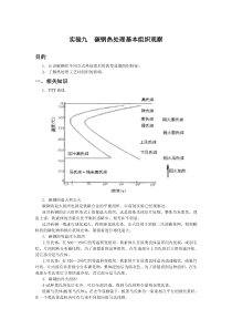 【材料课件】实验九碳钢热处理基本组织观察