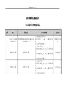 医院门诊科室主任绩效考核指标