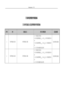 医院门诊科室副主任医师绩效考核指标