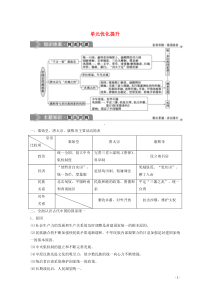 2019-2020学年高中历史 第二单元 中国古代政治家优化提升学案 岳麓版选修4