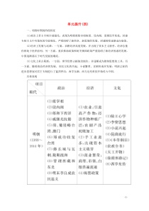 2019-2020学年新教材高中历史 第四单元 明清中国版图的奠定与面临的挑战 单元提升（四）学案 