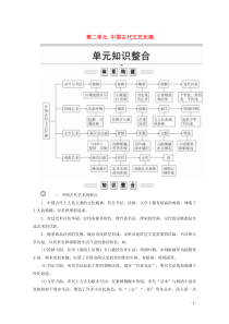 2019-2020学年高中历史 第二单元 中国古代文艺长廊单元知识整合教学案 岳麓版必修3