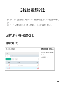 计算机网络应用-云平台服务器配置评分标准