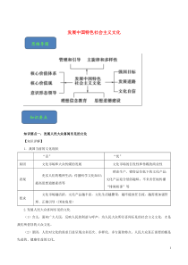 2019-2020学年高中政治 同步精品课堂 第四单元 发展中国特色社会主义文化（结）（含解析）新人