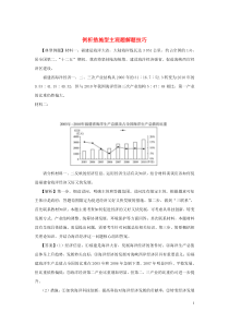 高考政治 各类题型解题技巧 专题07 例析措施型主观题解题技巧