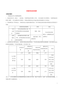 2018-2019学年高中政治 专题2.2 价格变动的因素（讲）（基础版）（含解析）（必修1）