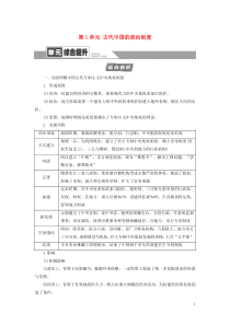 2021版高考历史大一轮复习 模块1 第1单元 古代中国的政治制度单元综合提升教学案 北师大版