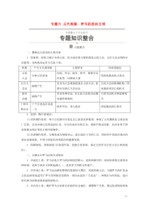 2019-2020学年高中历史 专题六 古代希腊、罗马的政治文明专题知识整合讲义 人民版必修1