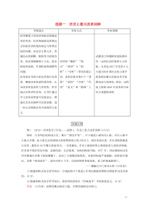 （全国通用）2020版高考历史二轮复习 专题提分教程 下篇 模块四 选修模块 选修一 历史上重大改革