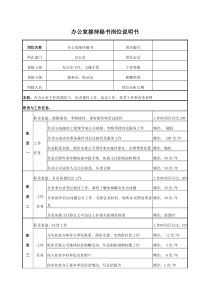 电力办公室接待秘书岗位说明书