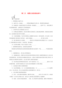 江苏省启东中学2018-2019学年高中政治暑假作业 第二天 我国公民的政治参与