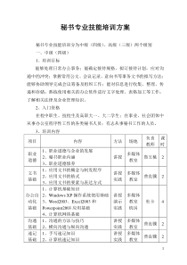 秘书专业技能培训方案