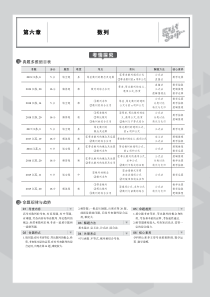 （江苏专用）2020版高考数学一轮复习 第六章 数列 6.1 数列的有关概念教师用书（PDF，含解析