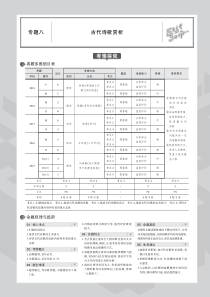 （江苏专用）2020届高考语文一轮复习 专题八 古代诗歌赏析教师用书（PDF，含解析）