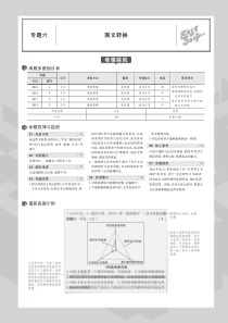 （江苏专用）2020届高考语文一轮复习 专题六 图文转换教师用书（PDF，含解析）