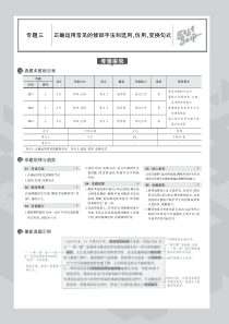 （江苏专用）2020届高考语文一轮复习 专题三 正确运用常见的修辞手法和选用、仿用、变换句式教师用书