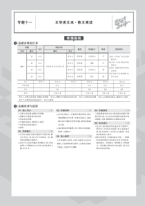 （江苏专用）2020届高考语文一轮复习 专题十一 文学类文本 散文阅读教师用书（PDF，含解析）