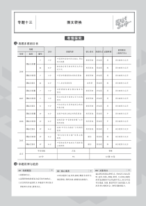 （课标Ⅲ）2020版高考语文一轮复习 专题十三 图文转换教师用书（PDF，含解析）