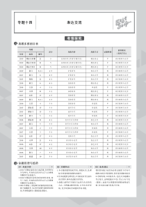 （课标Ⅲ）2020版高考语文一轮复习 专题十四 表达交流教师用书（PDF，含解析）