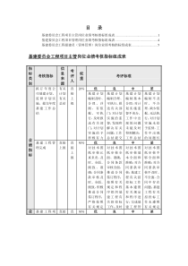 基建委员会绩效考核指标