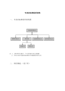 专卖店标准组织结构2.0