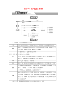 2021高考政治一轮复习 第6单元 为人民服务的政府单元综合提升教学案 新人教版必修2